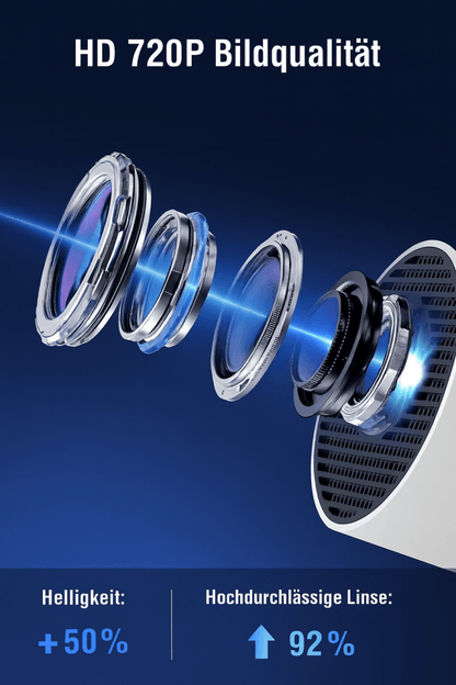 Beamify Projector 4K (Magcubic) - Marcelina - Shop