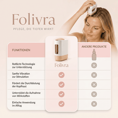 Folivra - Pflege, die tiefer wirkt - Marcelina - Shop